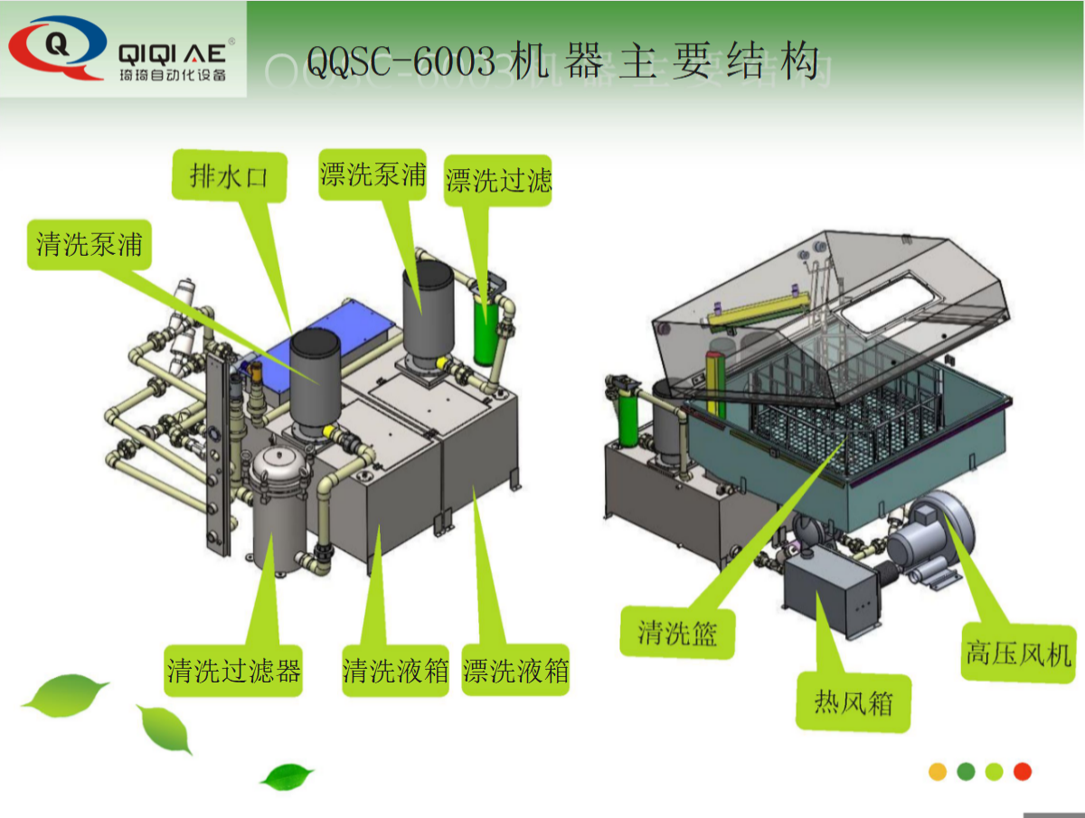 全自动喷淋式治具清洗机(图17)