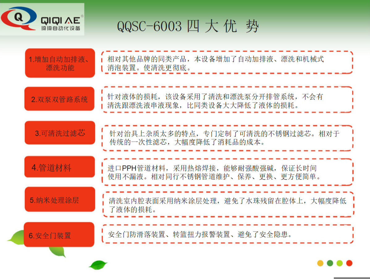 全自动喷淋式治具清洗机(图22)