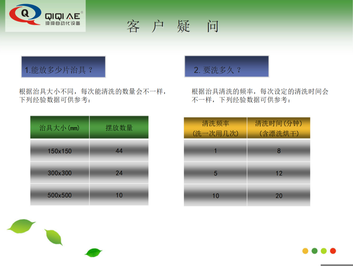 全自动喷淋式治具清洗机(图25)