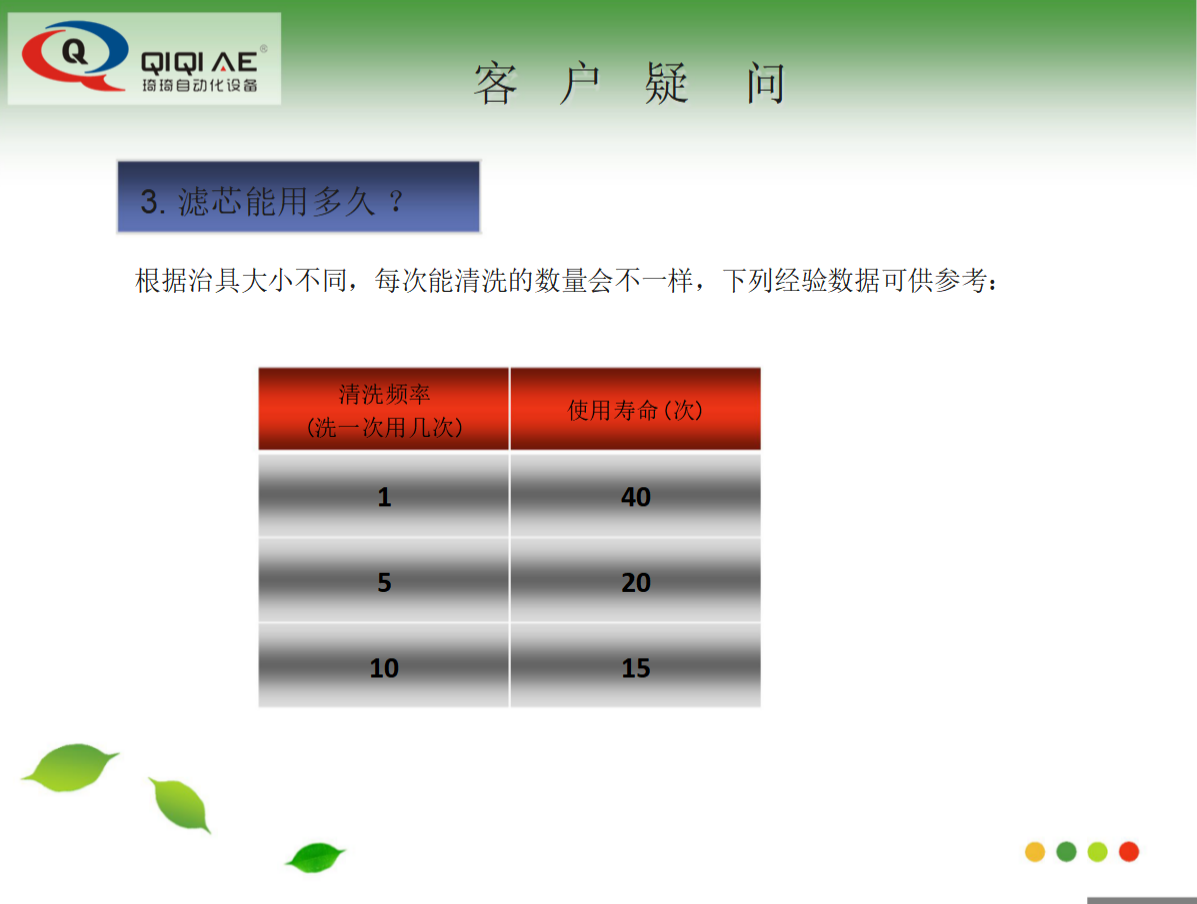 全自动喷淋式治具清洗机(图26)